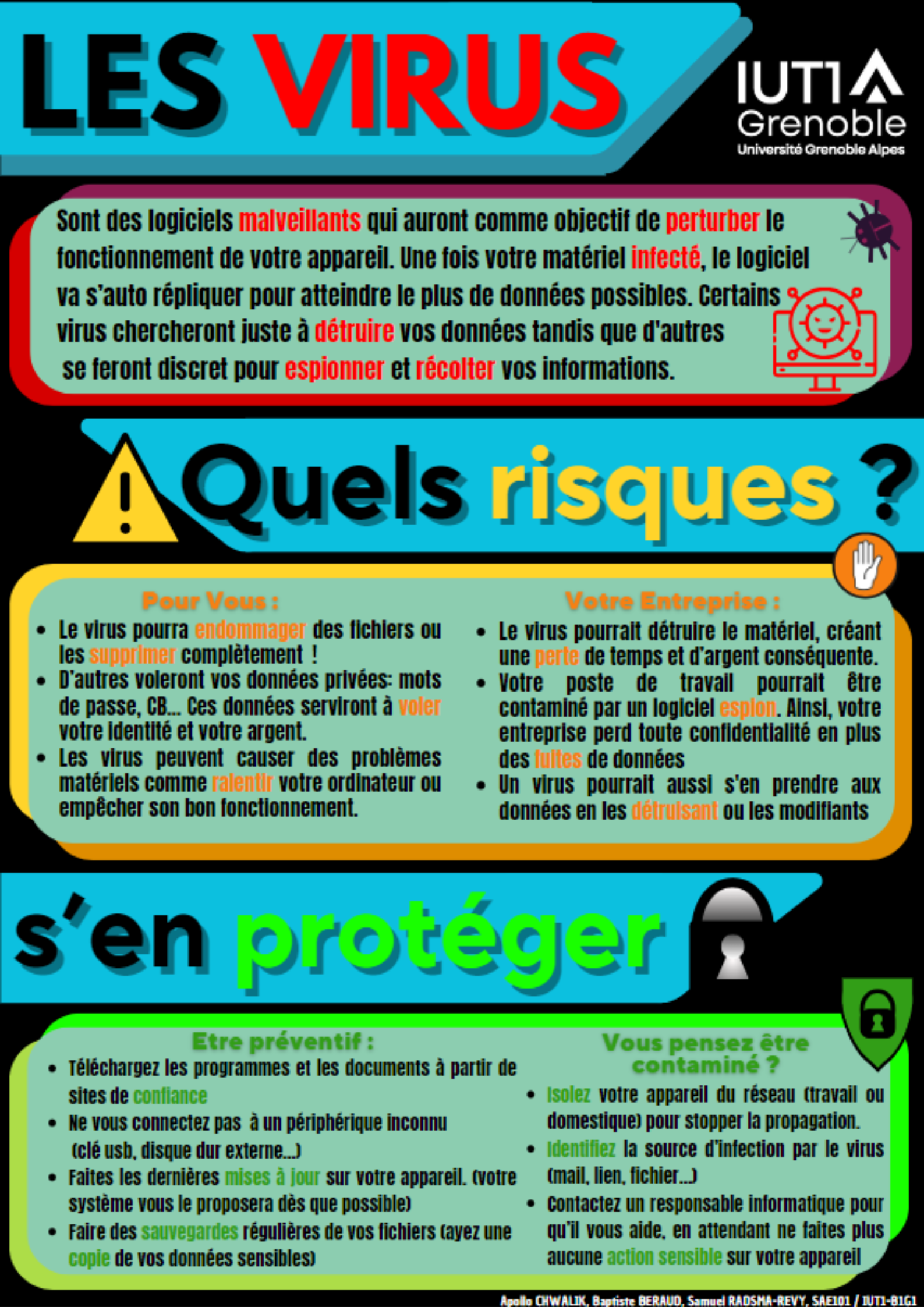 Se sensibiliser à l'hygiène informatique et à la cybersécurité